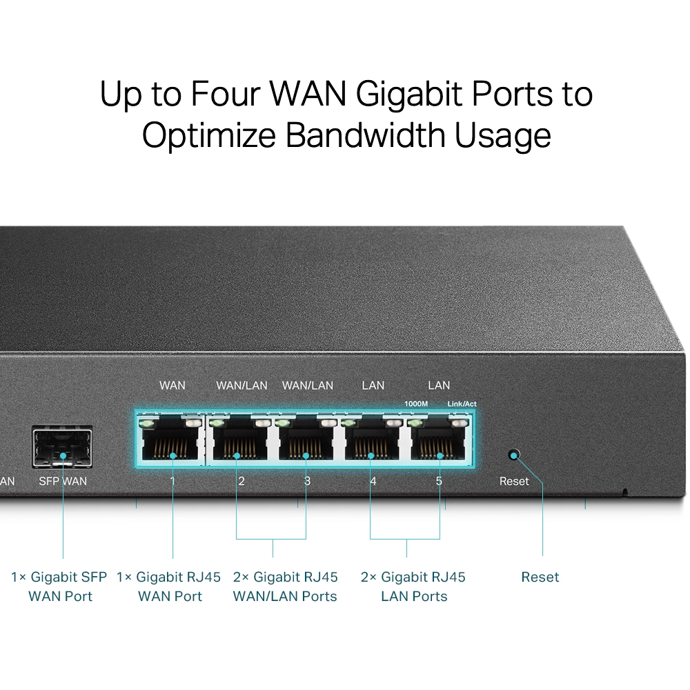 Router con Firewall